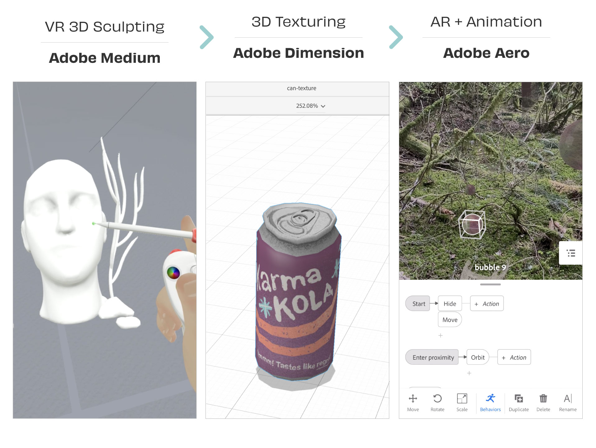 Earth Day AR — process summary infographic showing design and development approach