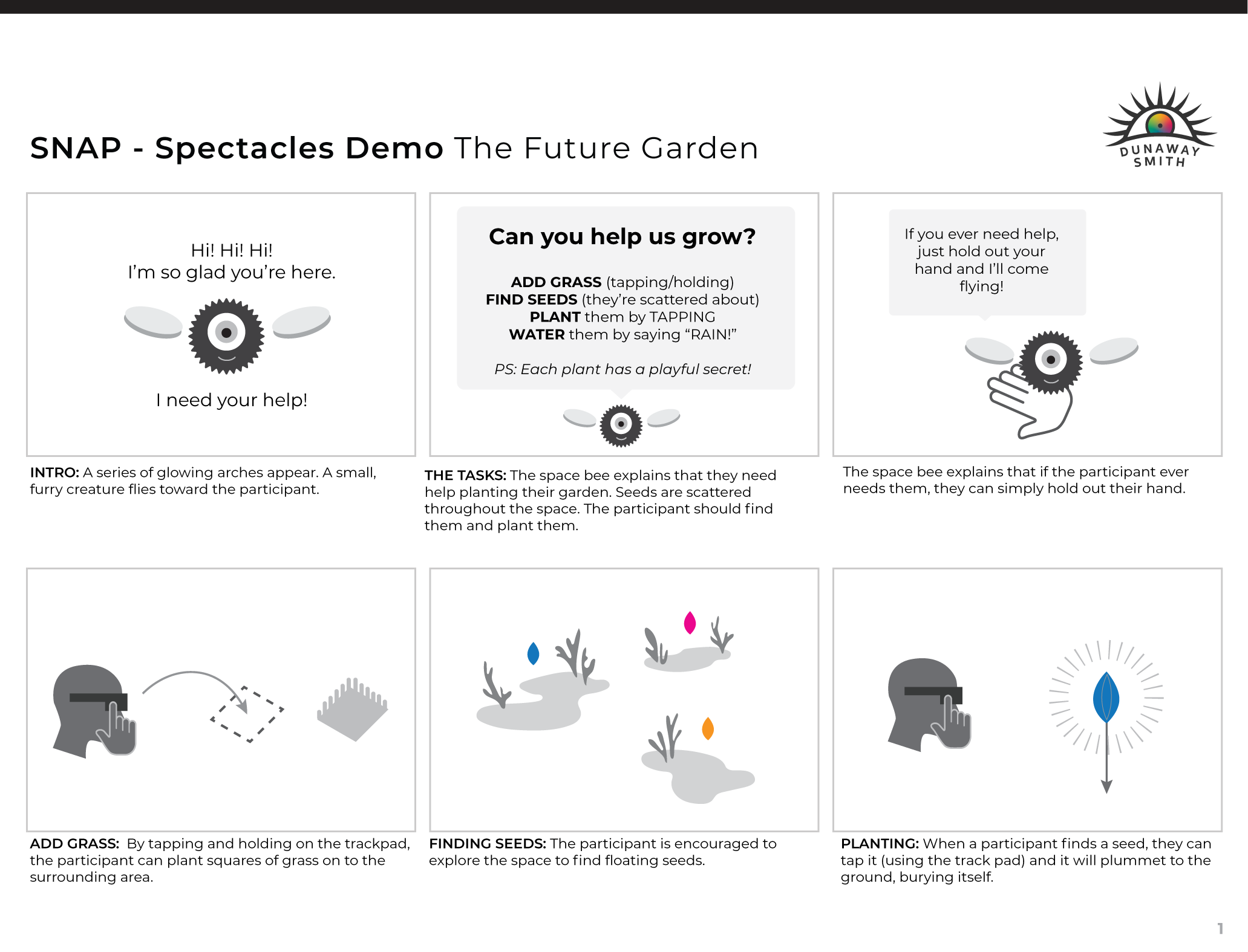 Storyboard specification — experience blueprint mapping the key moments and story arc